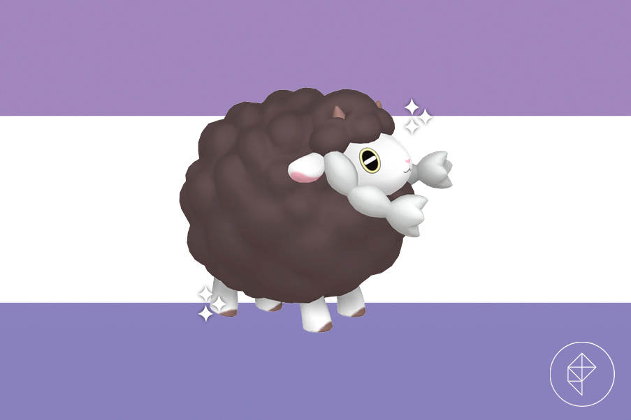 Can Wooloo be shiny in Pokémon Go?